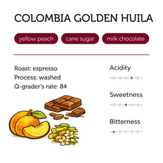 Ganze Bohne, Kolumbien, El Bombo, Bio-Kaffee, Torrefactory