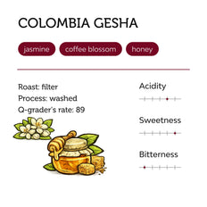 Ganze Bohne, Kolumbien, El Bombo, Bio-Kaffee, Torrefactory