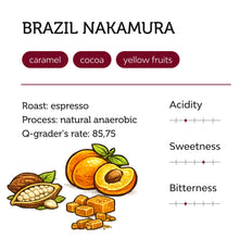 Ganze Bohne, Kolumbien, El Bombo, Bio-Kaffee, Torrefactory