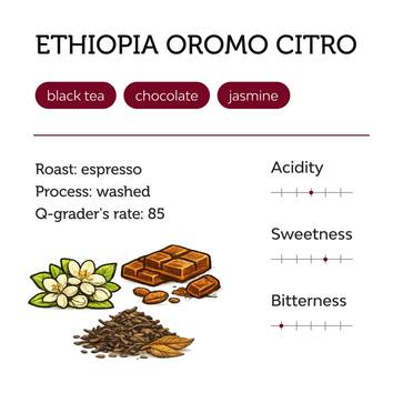 Image of Whole bean, Espresso, Ethiopia Oromo Citro, Unity Coffee - 2