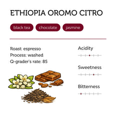 Ganze Bohne, Kolumbien, El Bombo, Bio-Kaffee, Torrefactory