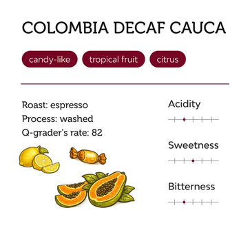 Image of Ganze Bohne, Kolumbien, El Bombo, Bio-Kaffee, Torrefactory - 2