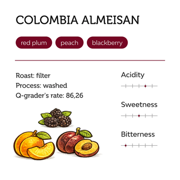 Image of Whole bean, Filter, Colombia, Almeisan, Unity Coffee - 2