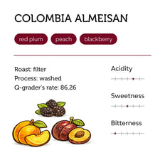 Ganze Bohne, Kolumbien, El Bombo, Bio-Kaffee, Torrefactory