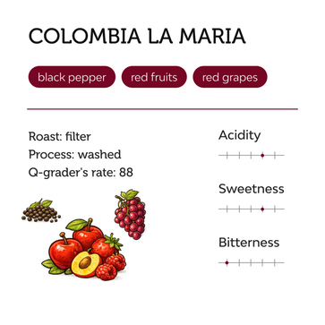 Image of Café en grain, Filtre, Colombia La Maria, Unity Coffee - 2