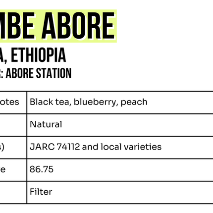 Whole bean, Bombe Abore, Ethiopia