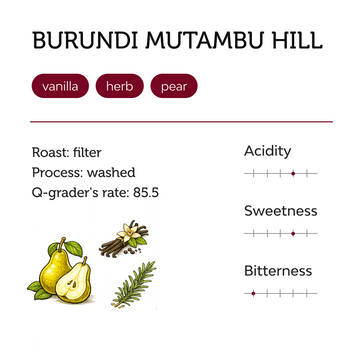 Image of Whole bean, Filter, Burundi Mutambu Hill, Unity Coffee - 3