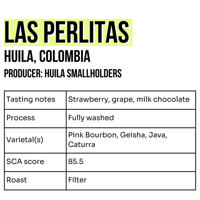 Ground coffee, Las Perlitas, Colombia