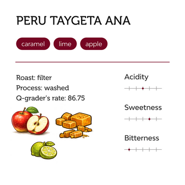 Image of Whole bean, Filter, Peru Taygeta Ana, Unity Coffee - 3